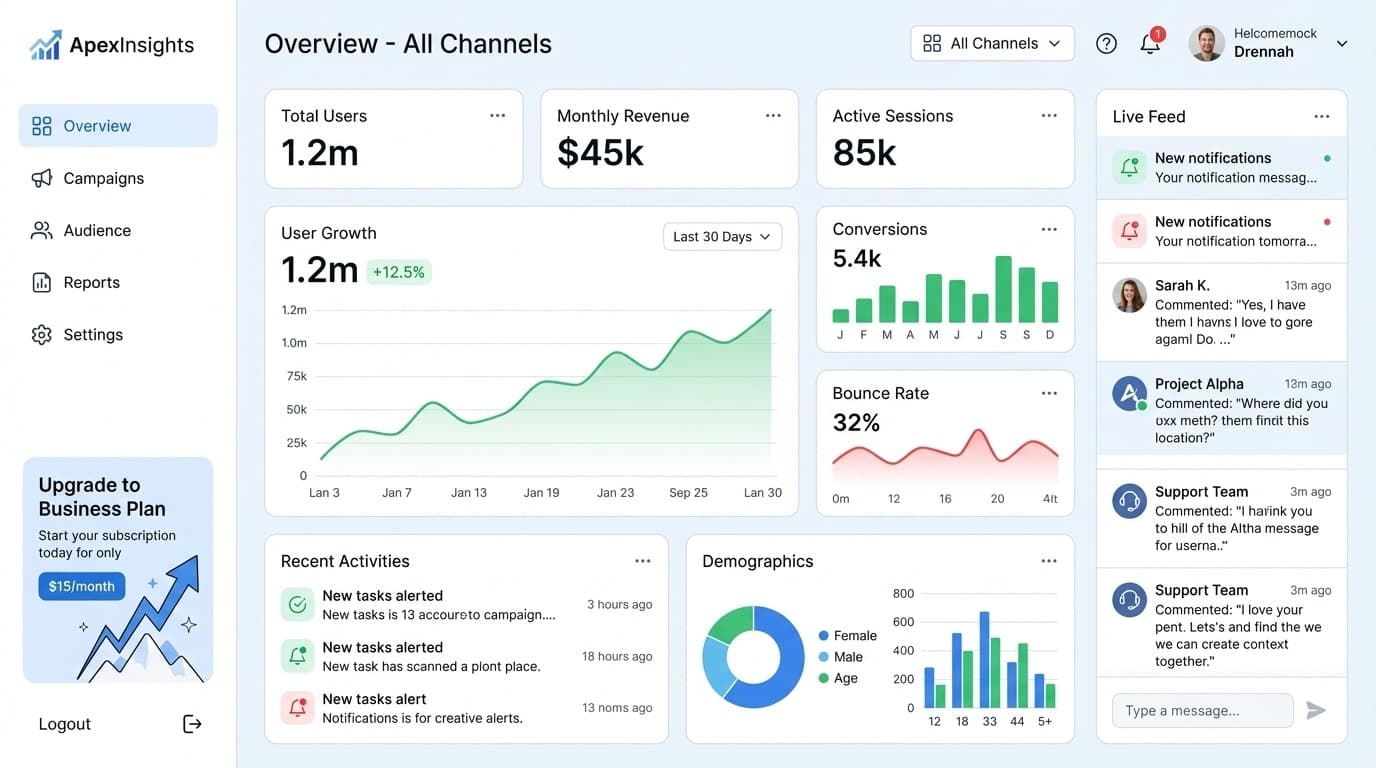 業界に特化したAIツール開発